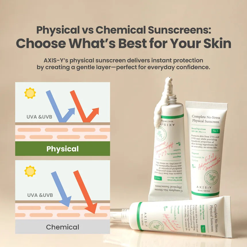 Bundle - AXIS-Y Dark Spot Correcting Glow Serum + Complete No-Stress Physical Sunscreen